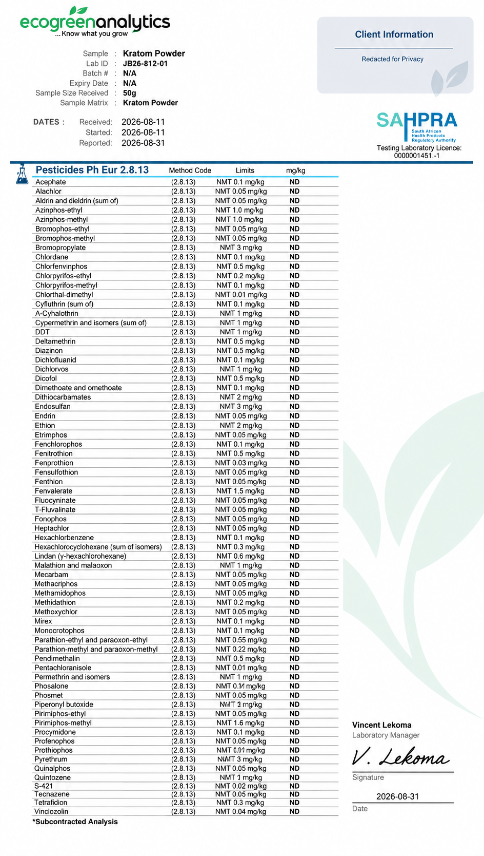 Pesticide test laboratory report — 69 pesticide parameters tested with not-detected results — Ranah Botanical